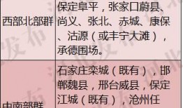 曹妃甸最新爆料,揭秘未来滨海经济新引擎